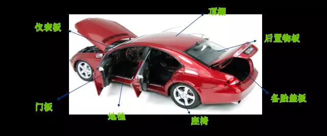 聚氨酯膠粘劑在汽車上的應(yīng)用