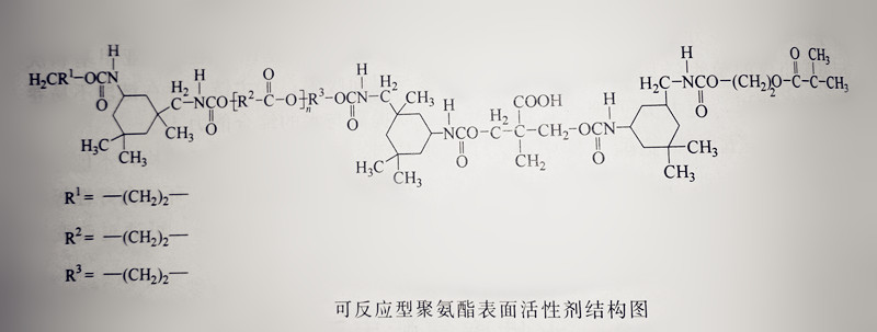 水性聚氨酯表面活性劑結(jié)構(gòu)圖