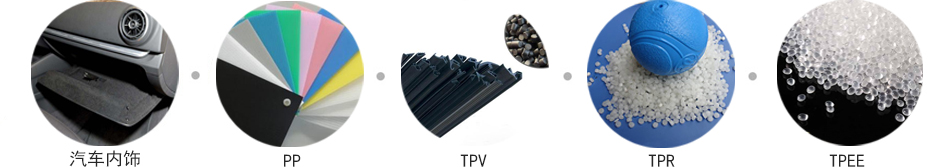 AH-1502E13植絨膠水適用于PP、TPV、TPEE、TPR等材質(zhì)以及其他產(chǎn)品的植絨植砂。