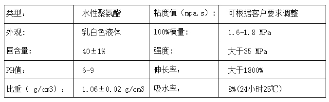 技術(shù)指標(biāo)
