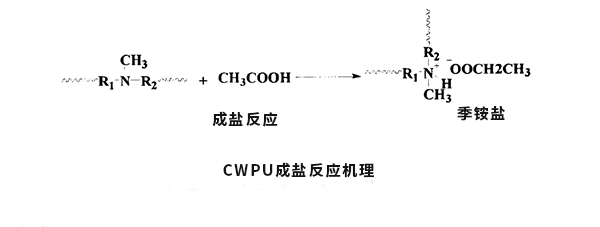 陽離子水性聚氨酯